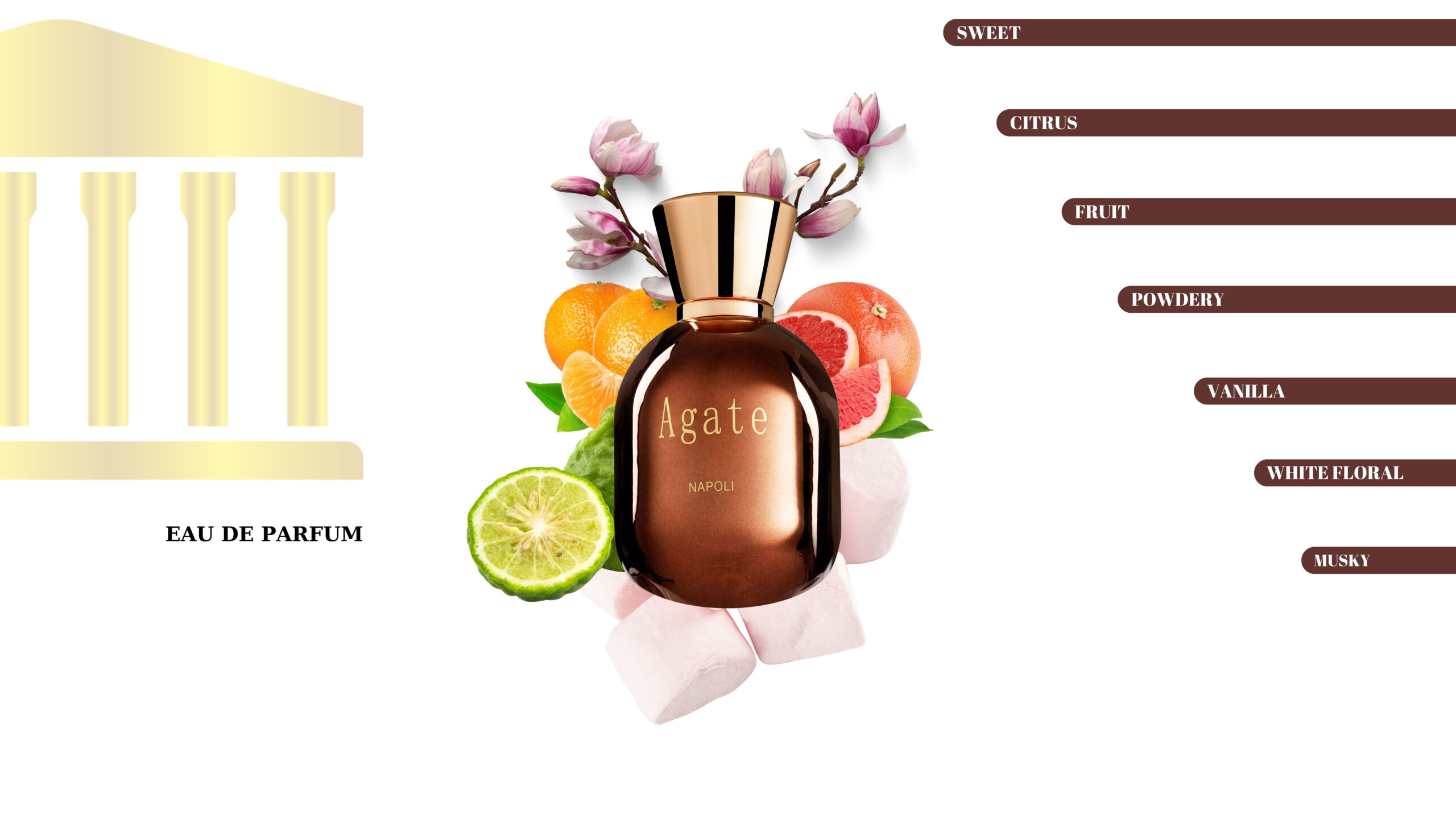 عطر ادکلن اگت ناپولی - Agate Napoli - بررسی، قیمت و خرید
