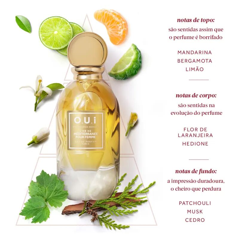 عطر ادکلن لور د مدیترانه پور فم اویی - L’Or de Méditerranée Pour Femme O.U.i Original Unique Individual - بررسی، قیمت و خرید