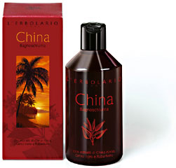 عطر ادکلن چاینا لئربولاریو - China L'Erbolario - بررسی، قیمت و خرید
