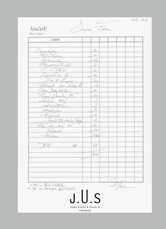 عطر ادکلن سوپرفیوژن ژو پارفوم - Superfusion J.U.S Parfums - بررسی، قیمت و خرید