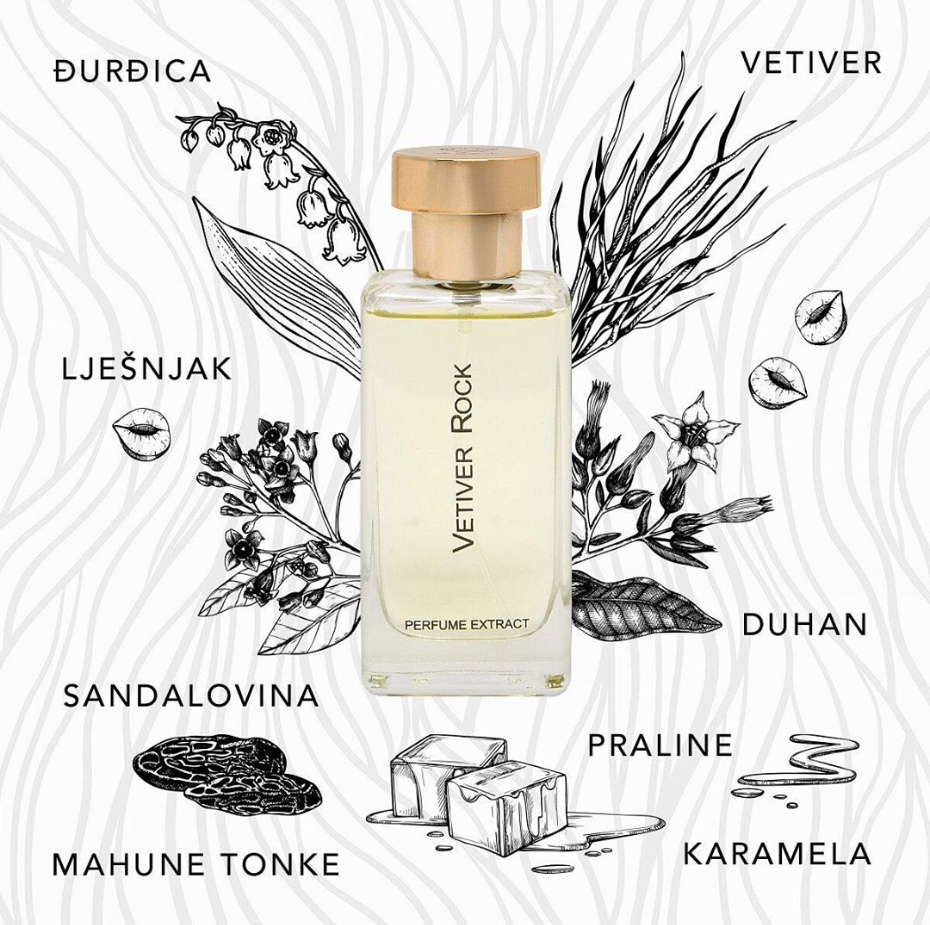 عطر ادکلن وتیور راک راک فیلیوس - Vetiver Rock Rock Filius - بررسی، قیمت و خرید