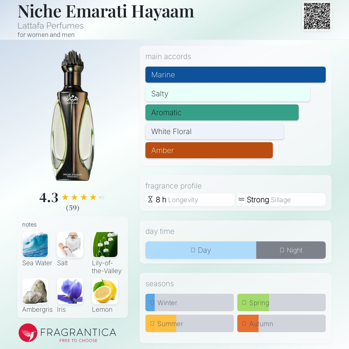 عطر ادکلن نیچ اماراتی هیام لتافا پرفیومز - Niche Emarati Hayaam Lattafa Perfumes - بررسی، قیمت و خرید