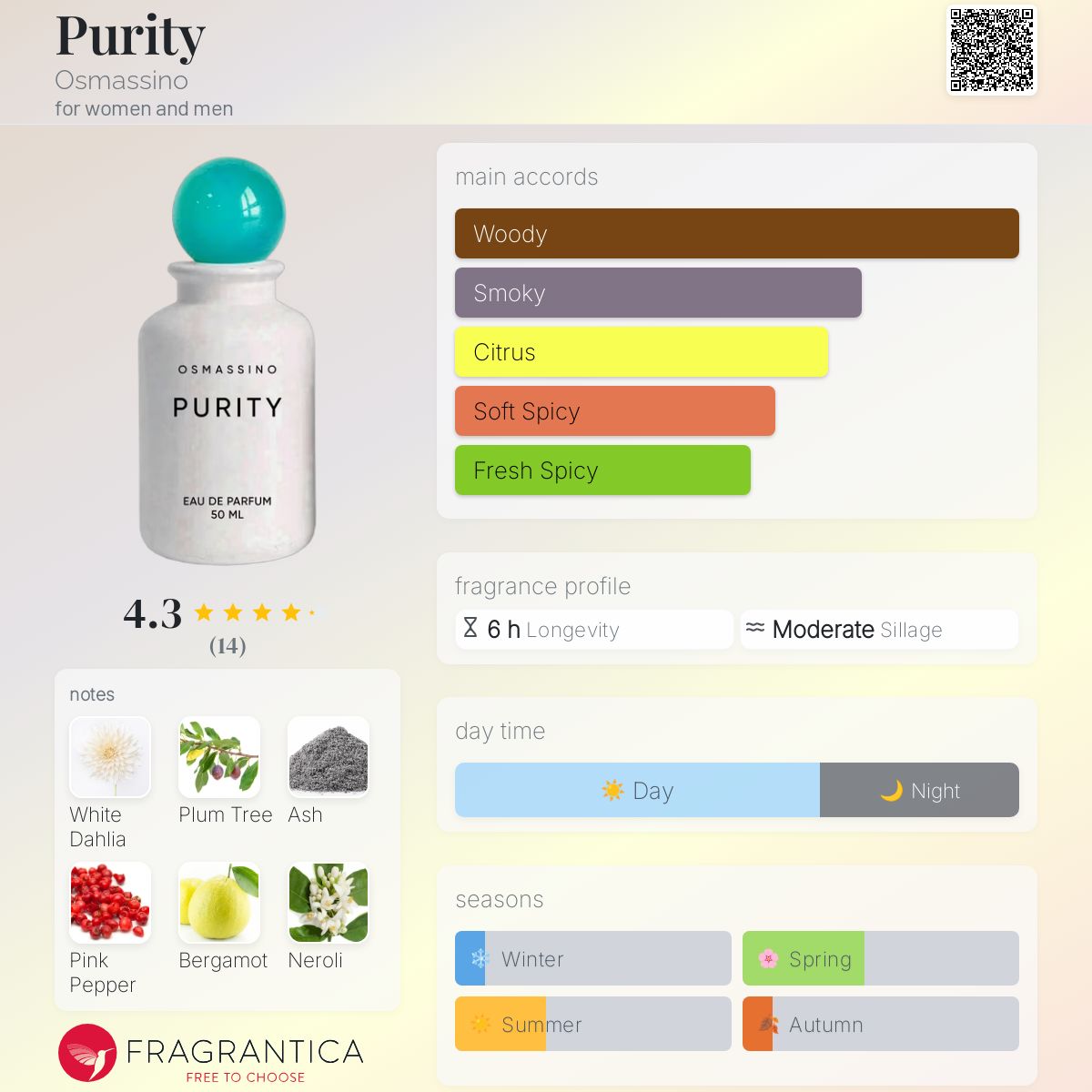 عطر ادکلن پیوریتی اوسماسینو - Purity Osmassino - بررسی، قیمت و خرید