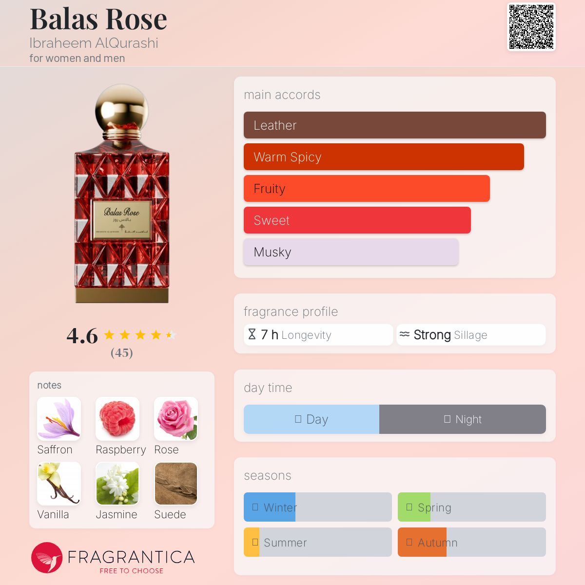 عطر ادکلن بالاس رز ابراهیم القریشی - Balas Rose Ibraheem AlQurashi - بررسی، قیمت و خرید