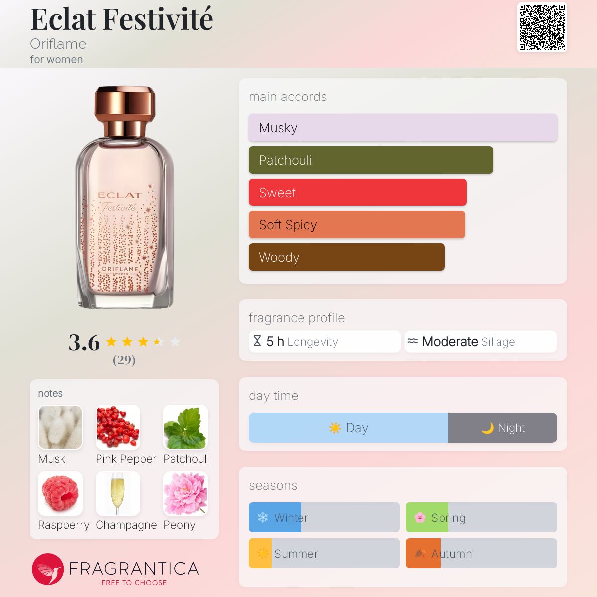 عطر ادکلن اکلا فستیویته اوریفلیم - Eclat Festivité Oriflame - بررسی، قیمت و خرید