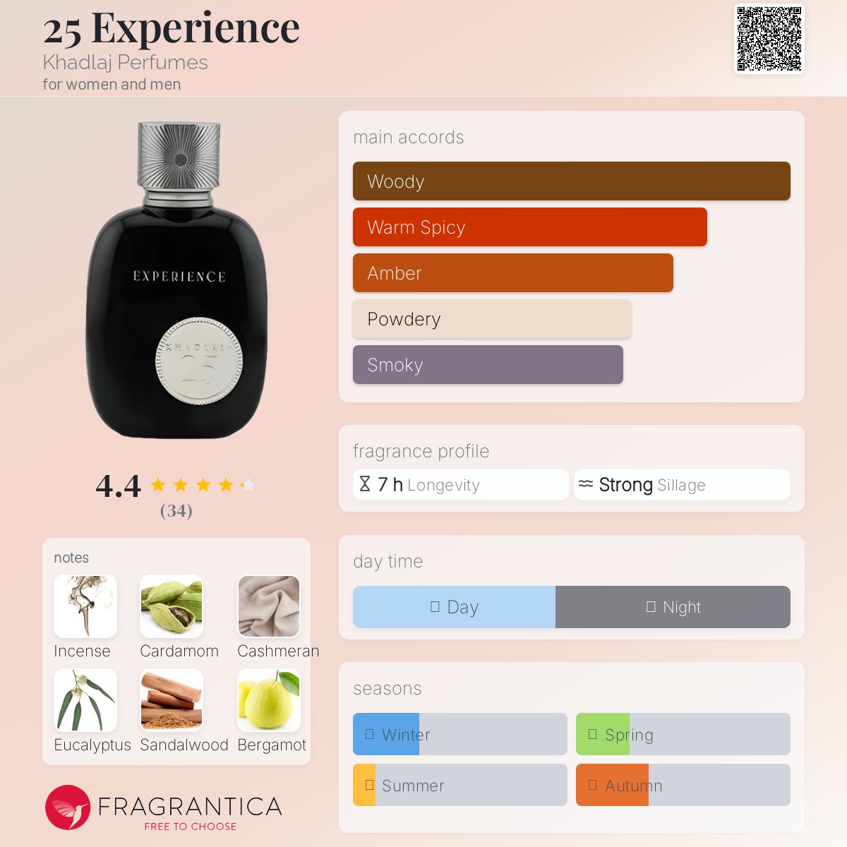 عطر ادکلن بیست و پنج اکسپرینس خدلج - 25 Experience Khadlaj Perfumes - بررسی، قیمت و خرید