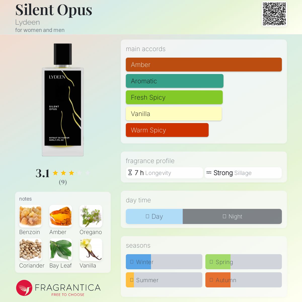 عطر ادکلن سایلنت اوپوس لیدن - Silent Opus Lydeen - بررسی، قیمت و خرید