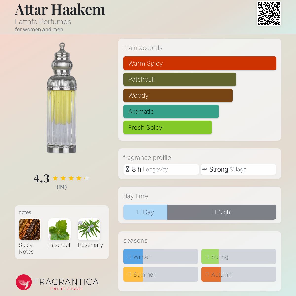 عطر ادکلن عطار حاکم لطافه پرفیومز - Attar Haakem Lattafa Perfumes - بررسی، قیمت و خرید