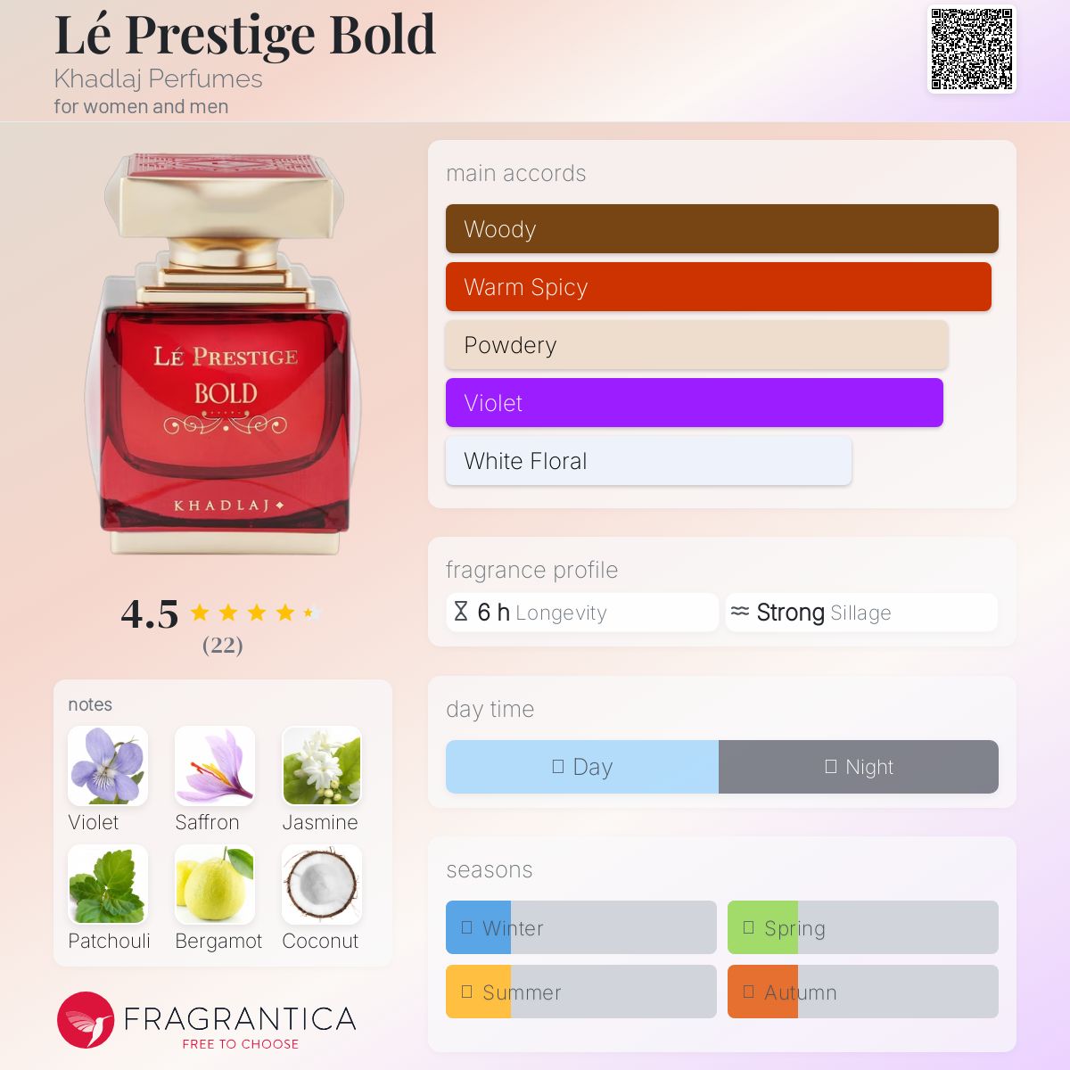 عطر ادکلن له پرستیژ بولد خدلاج پرفیومز - Lé Prestige Bold Khadlaj Perfumes - بررسی، قیمت و خرید