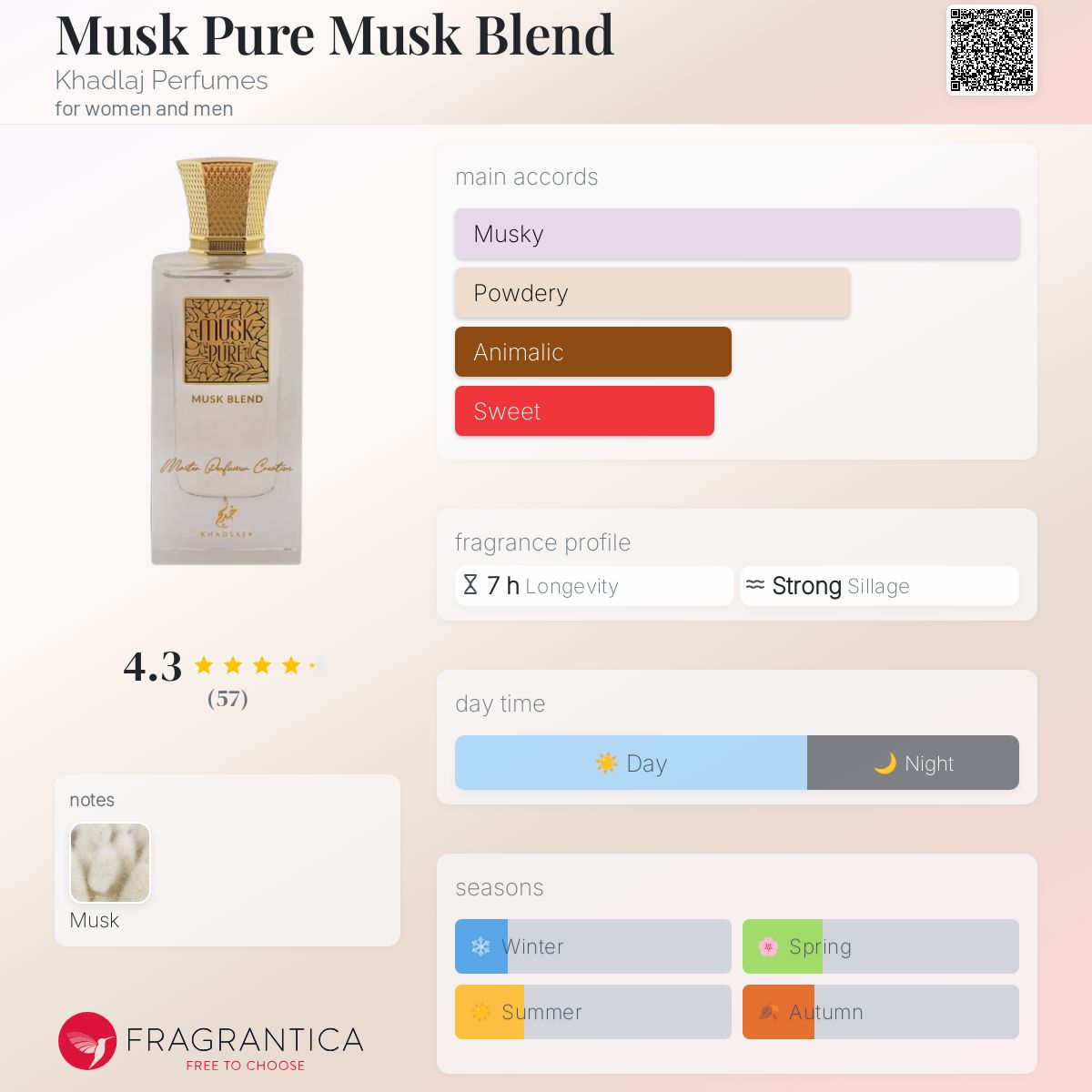 عطر ادکلن ماسک پیور ماسک بلند خَدلَج پرفیومز - Musk Pure Musk Blend Khadlaj Perfumes - بررسی، قیمت و خرید