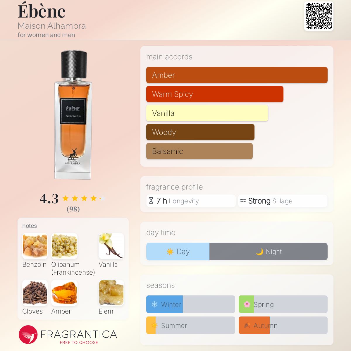 عطر ادکلن اِبِن میزون الحمراء - Ébène Maison Alhambra - بررسی، قیمت و خرید