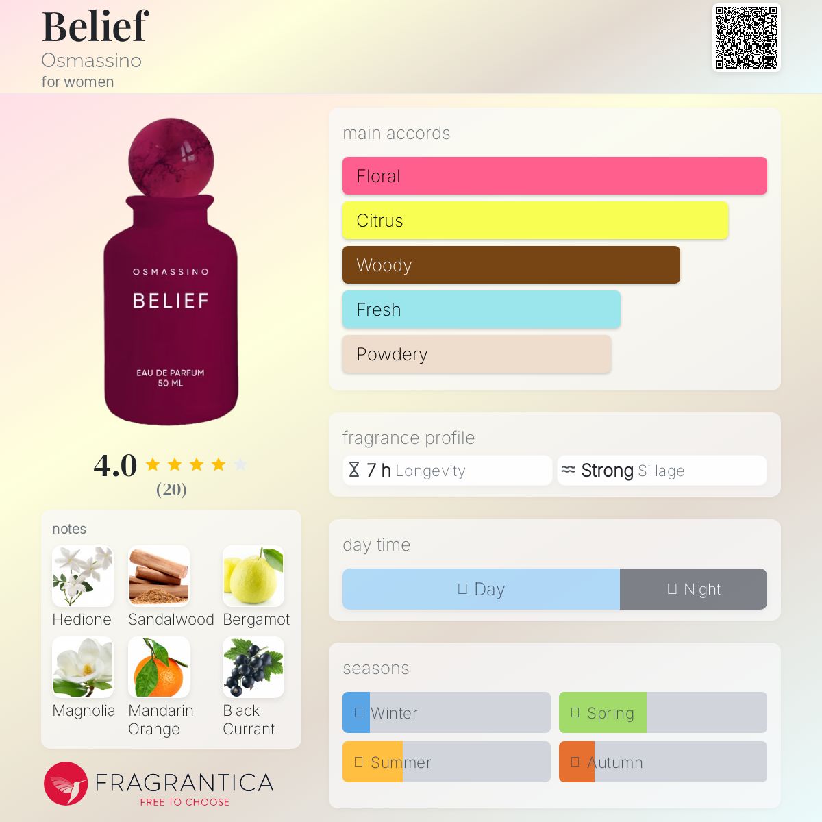 عطر ادکلن بیلیف اوسماسینو - Belief Osmassino - بررسی، قیمت و خرید