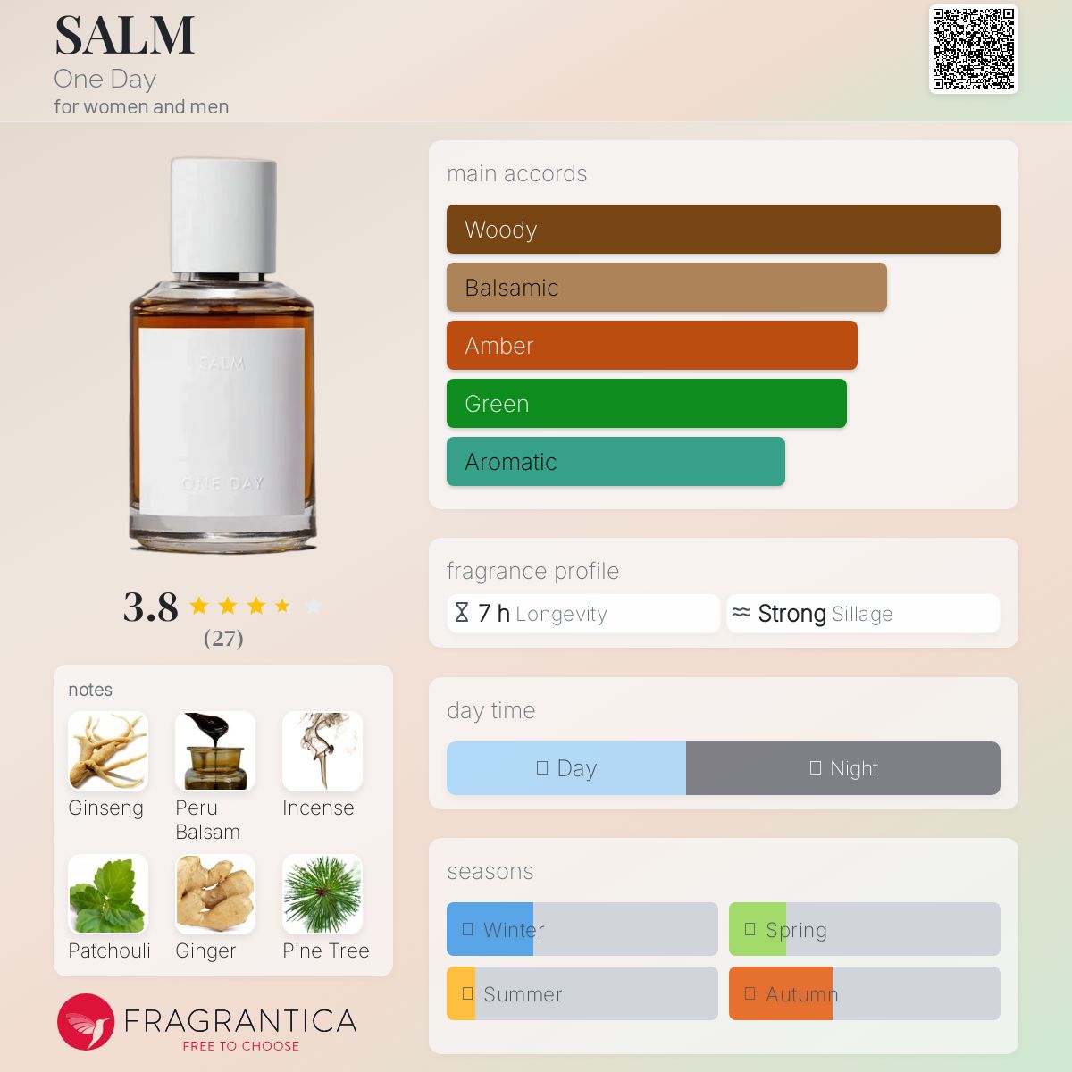 عطر ادکلن سالم وان دی - SALM One Day - بررسی، قیمت و خرید