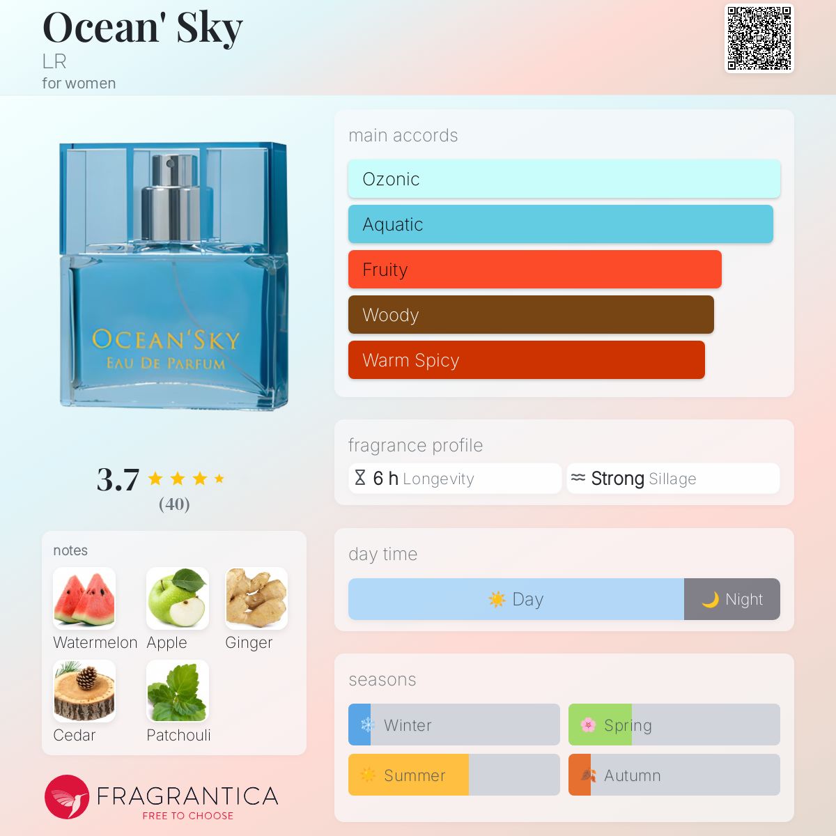 عطر ادکلن اووشن اسکای ال آر - Ocean' Sky LR - بررسی، قیمت و خرید