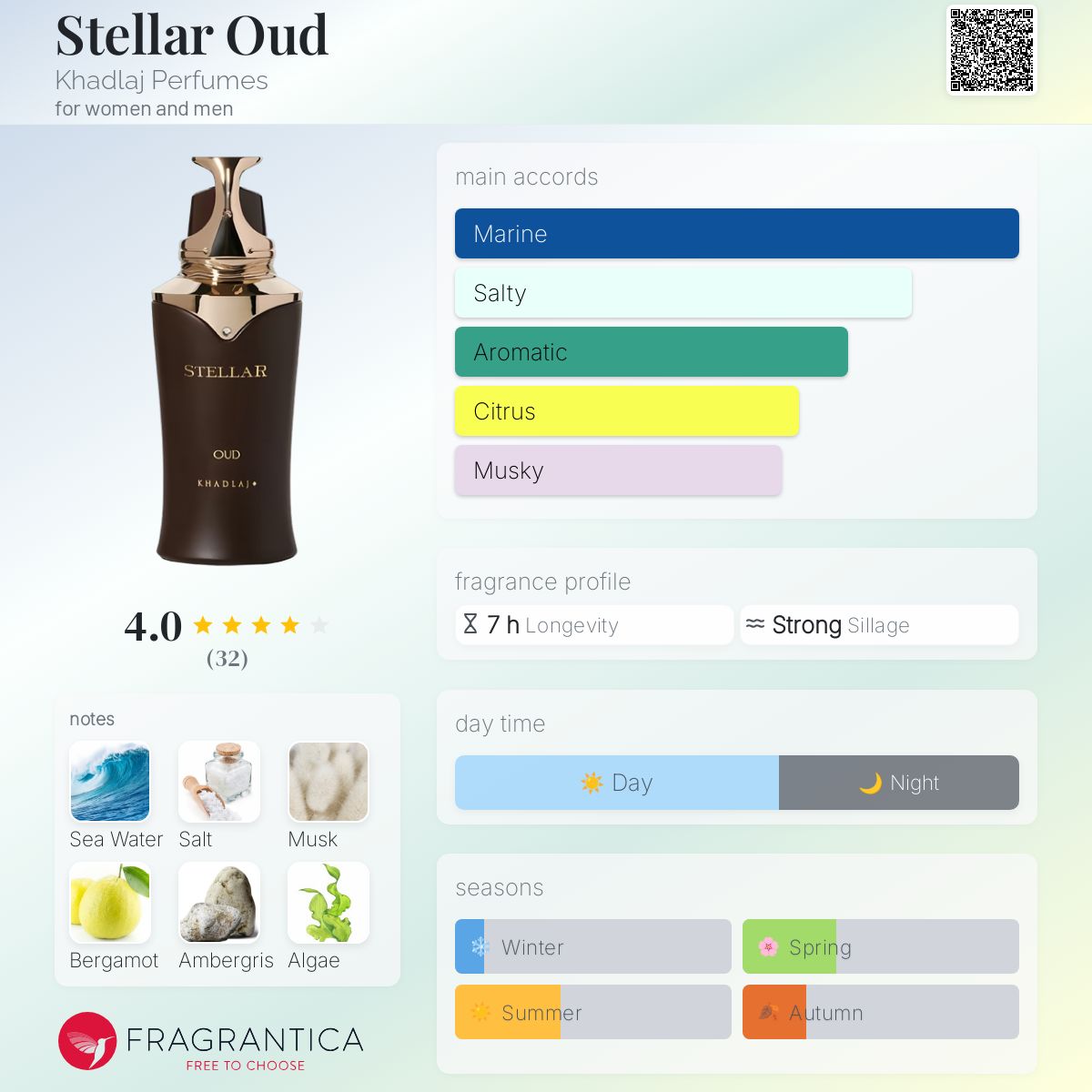 عطر ادکلن استلار عود خدلاج - Stellar Oud Khadlaj Perfumes - بررسی، قیمت و خرید