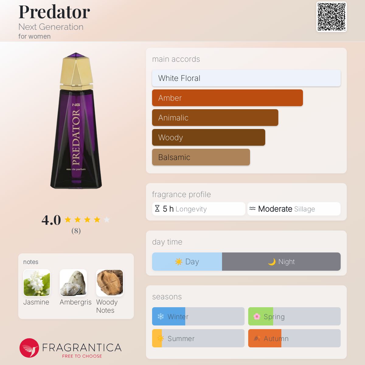 عطر ادکلن پِرِداتِر نکست جنریشن - Predator Next Generation - بررسی، قیمت و خرید