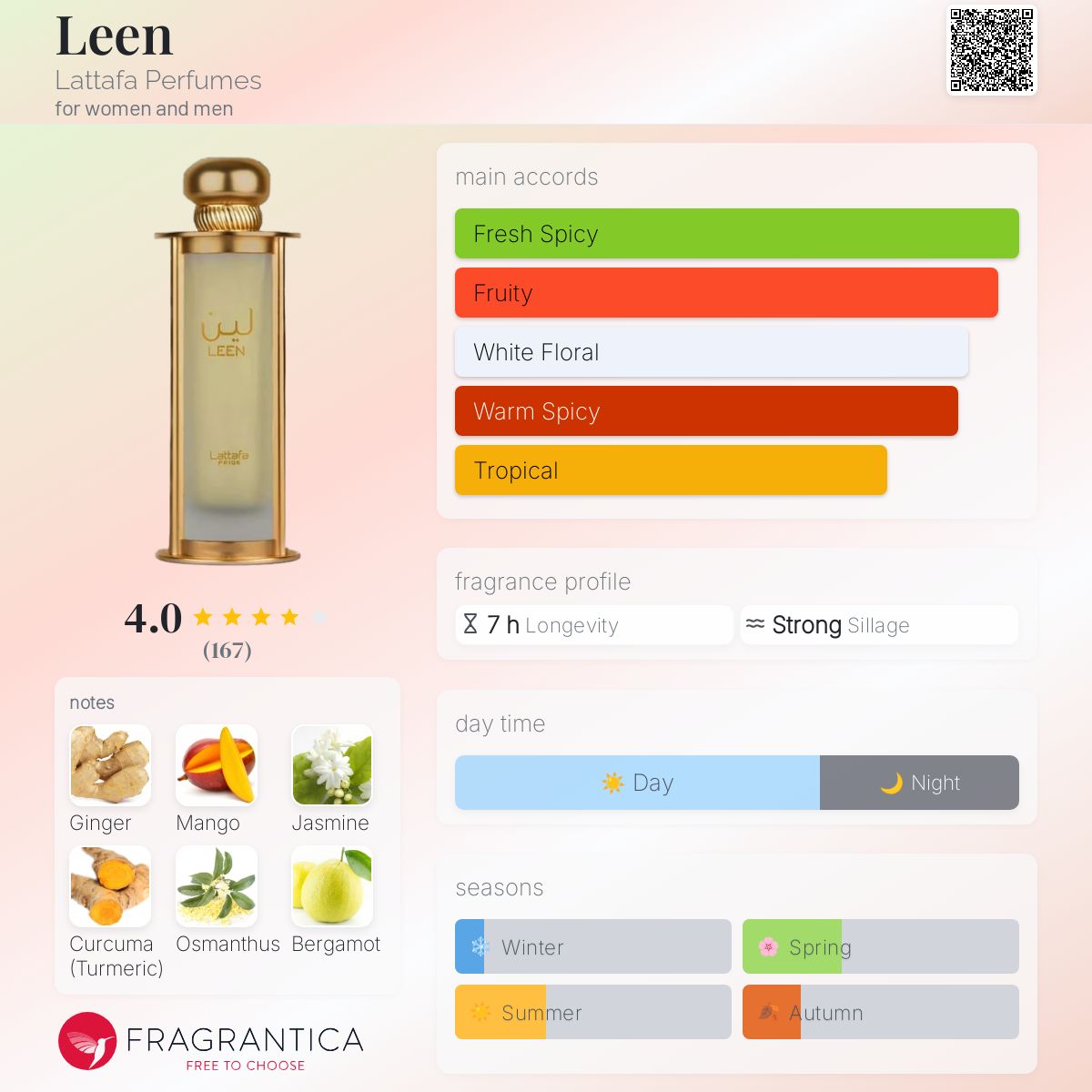 عطر ادکلن لین لتافه - Leen Lattafa Perfumes - بررسی، قیمت و خرید