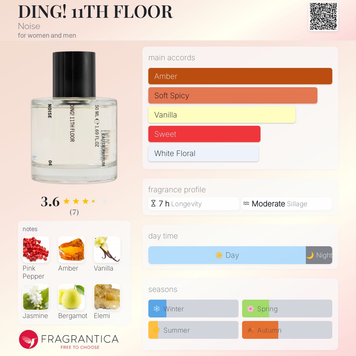 عطر ادکلن دینگ! 11 فلور نویز - DING! 11TH FLOOR Noise - بررسی، قیمت و خرید
