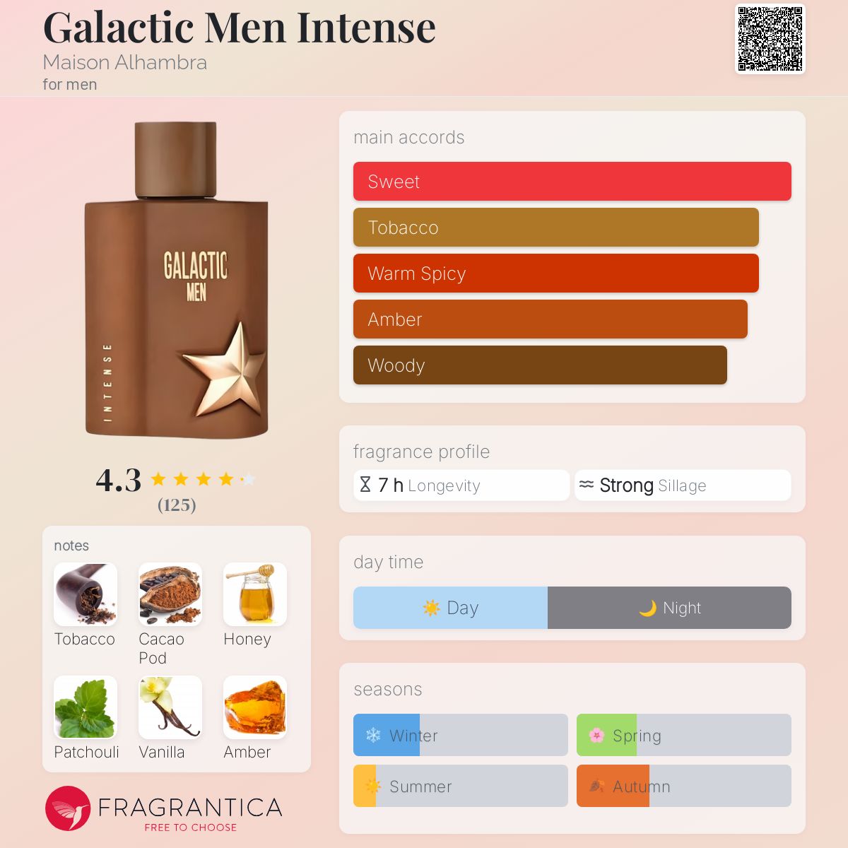 عطر ادکلن گَلَکتیک مَن اینتِنس میزون الحمراء - Galactic Men Intense Maison Alhambra - بررسی، قیمت و خرید