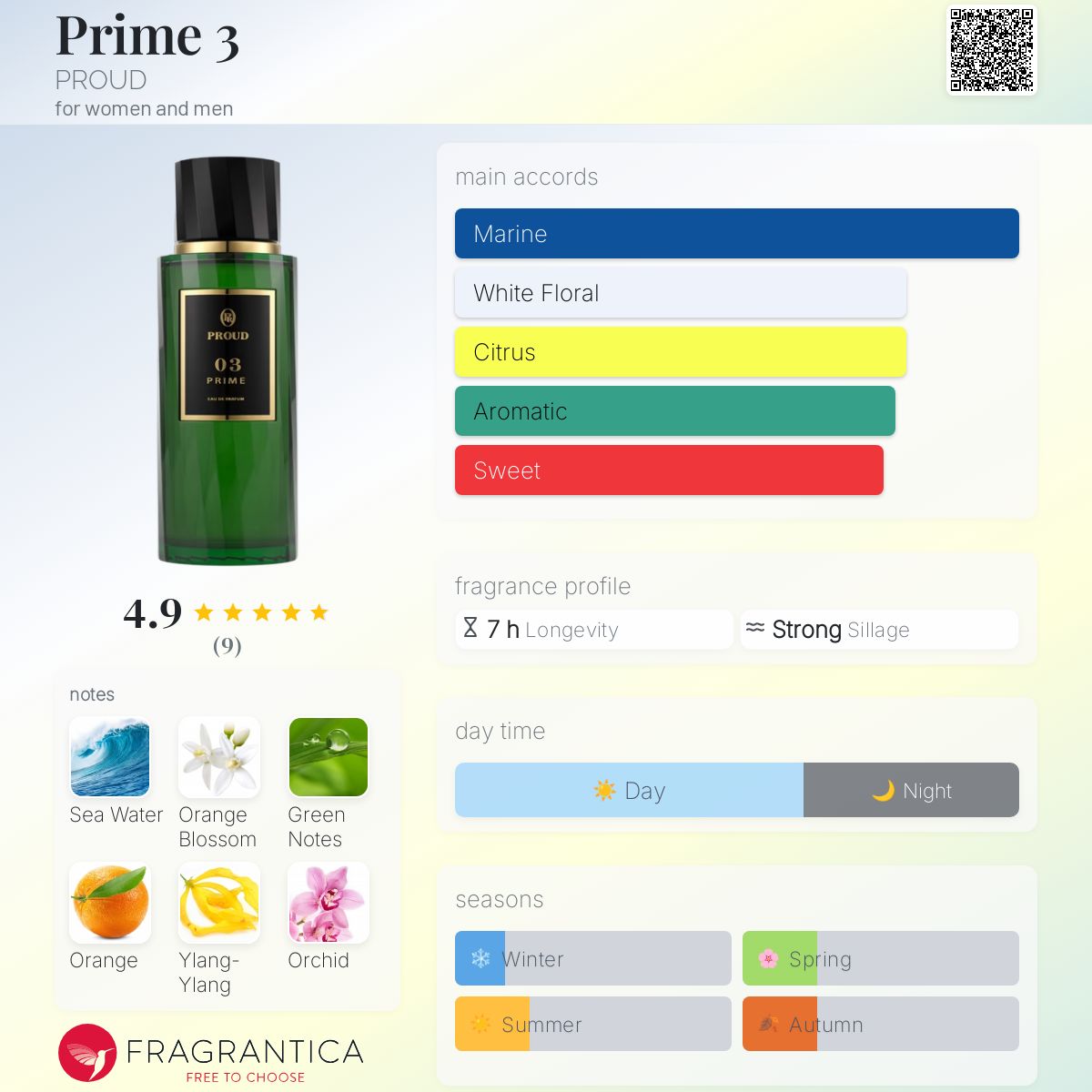 عطر ادکلن پریم تری پرود - Prime 3 PROUD - بررسی، قیمت و خرید