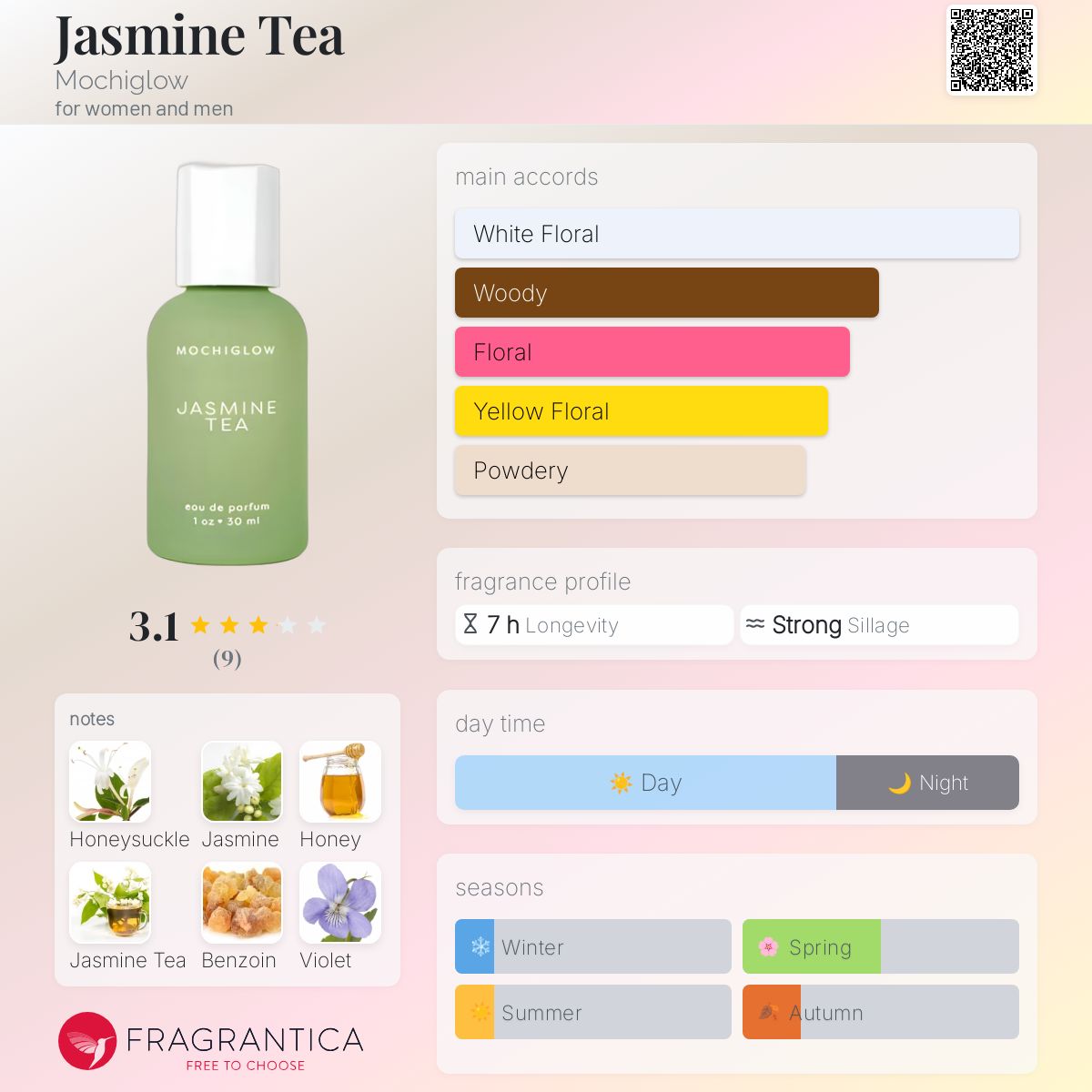 عطر ادکلن چای یاسمن ماچی‌گلو - Jasmine Tea Mochiglow - بررسی، قیمت و خرید