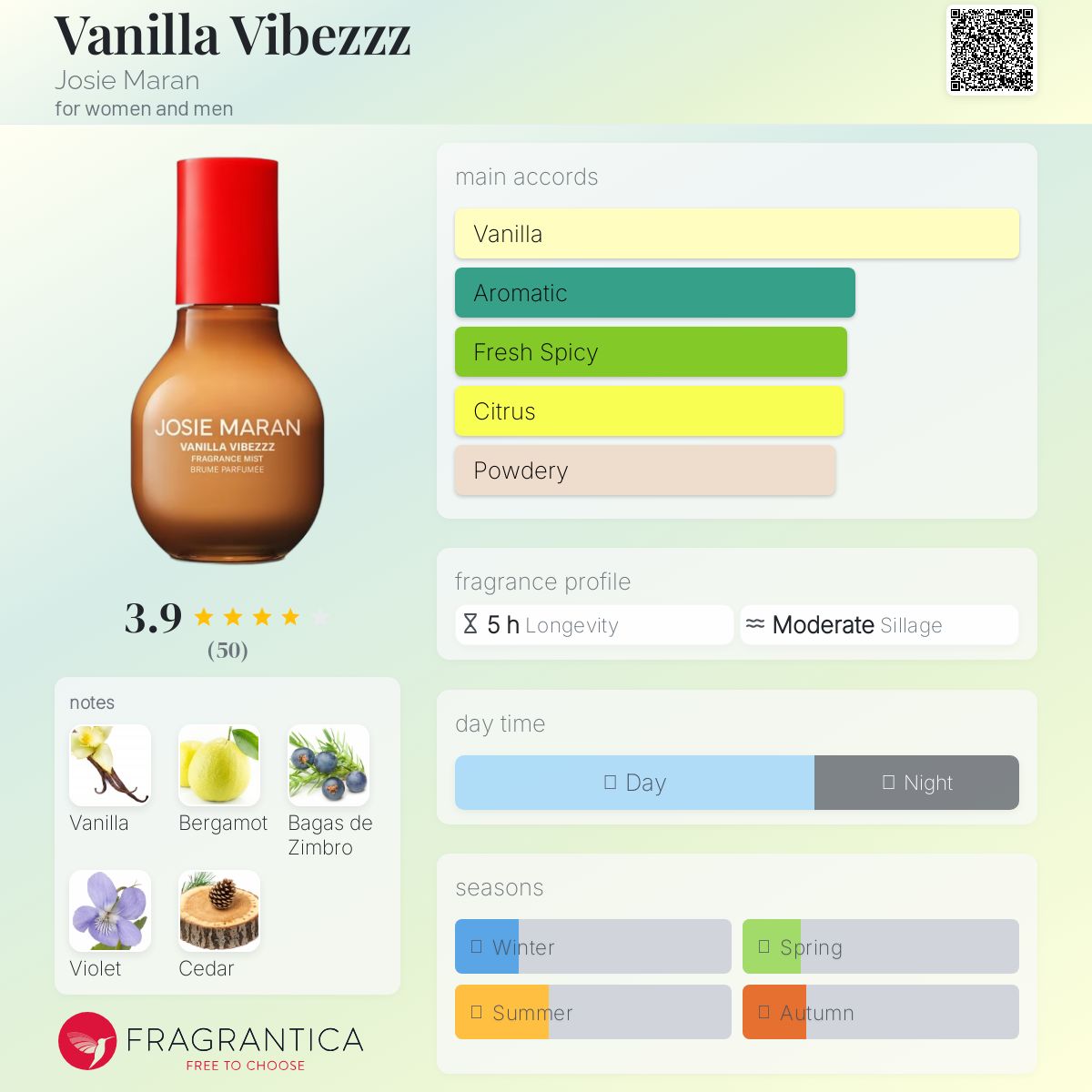 عطر ادکلن ونیلا وایبز جوزی ماران - Vanilla Vibezzz Josie Maran - بررسی، قیمت و خرید