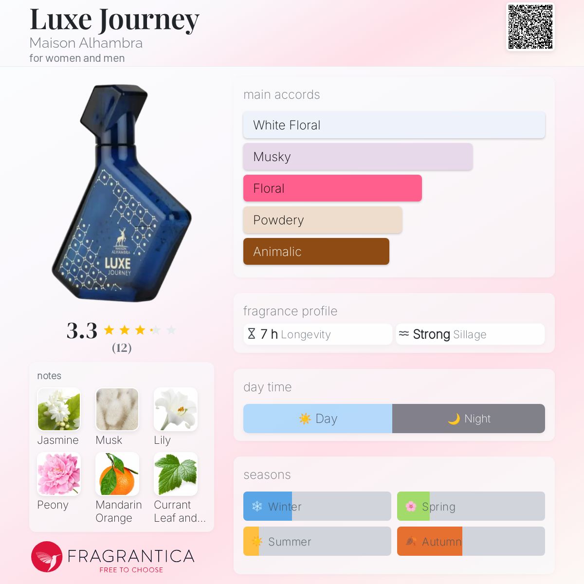 عطر ادکلن لوکس جُرنی میسون الحمراء - Luxe Journey Maison Alhambra - بررسی، قیمت و خرید
