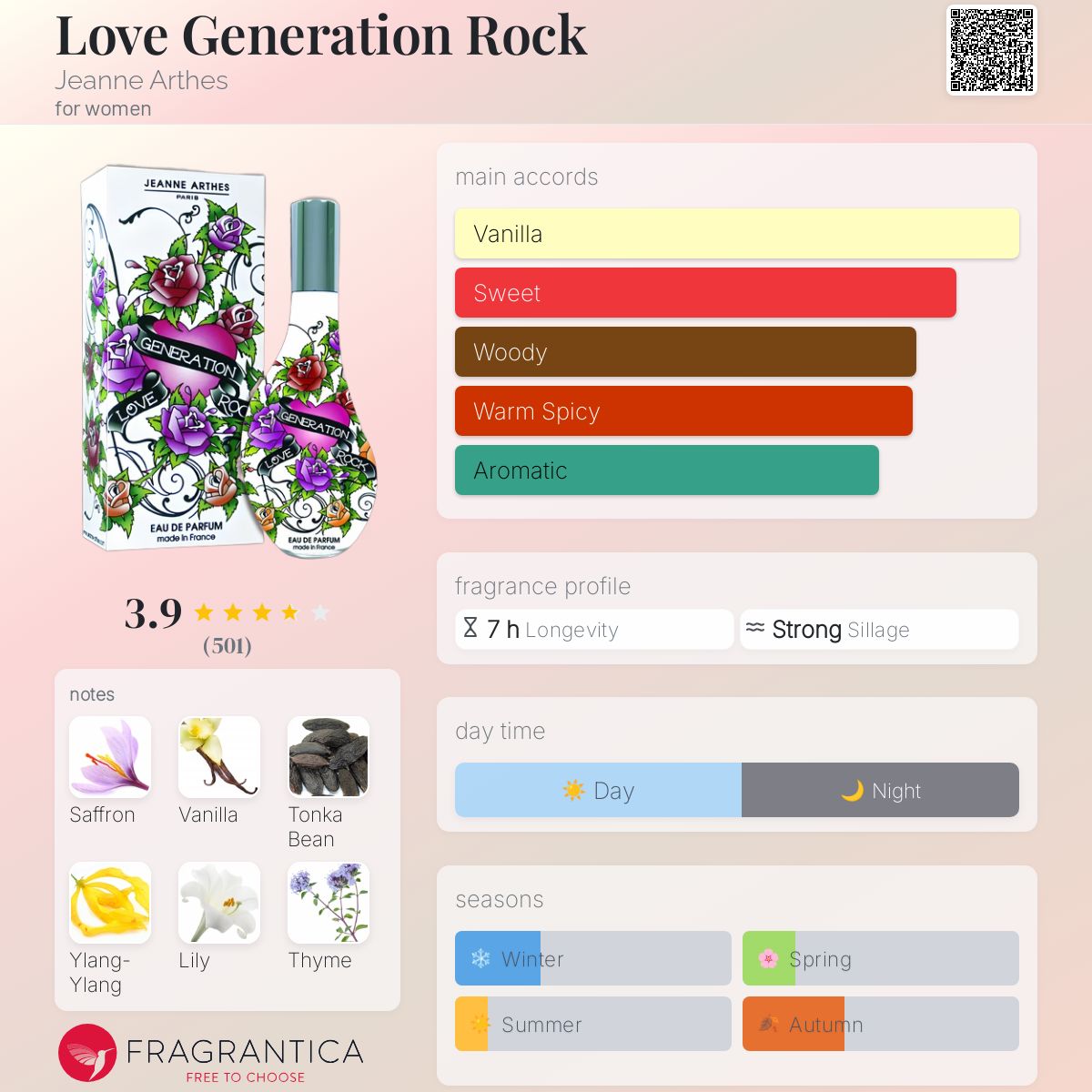 عطر ادکلن لاو جنریشن راک ژان آرته‌س - Love Generation Rock Jeanne Arthes - بررسی، قیمت و خرید