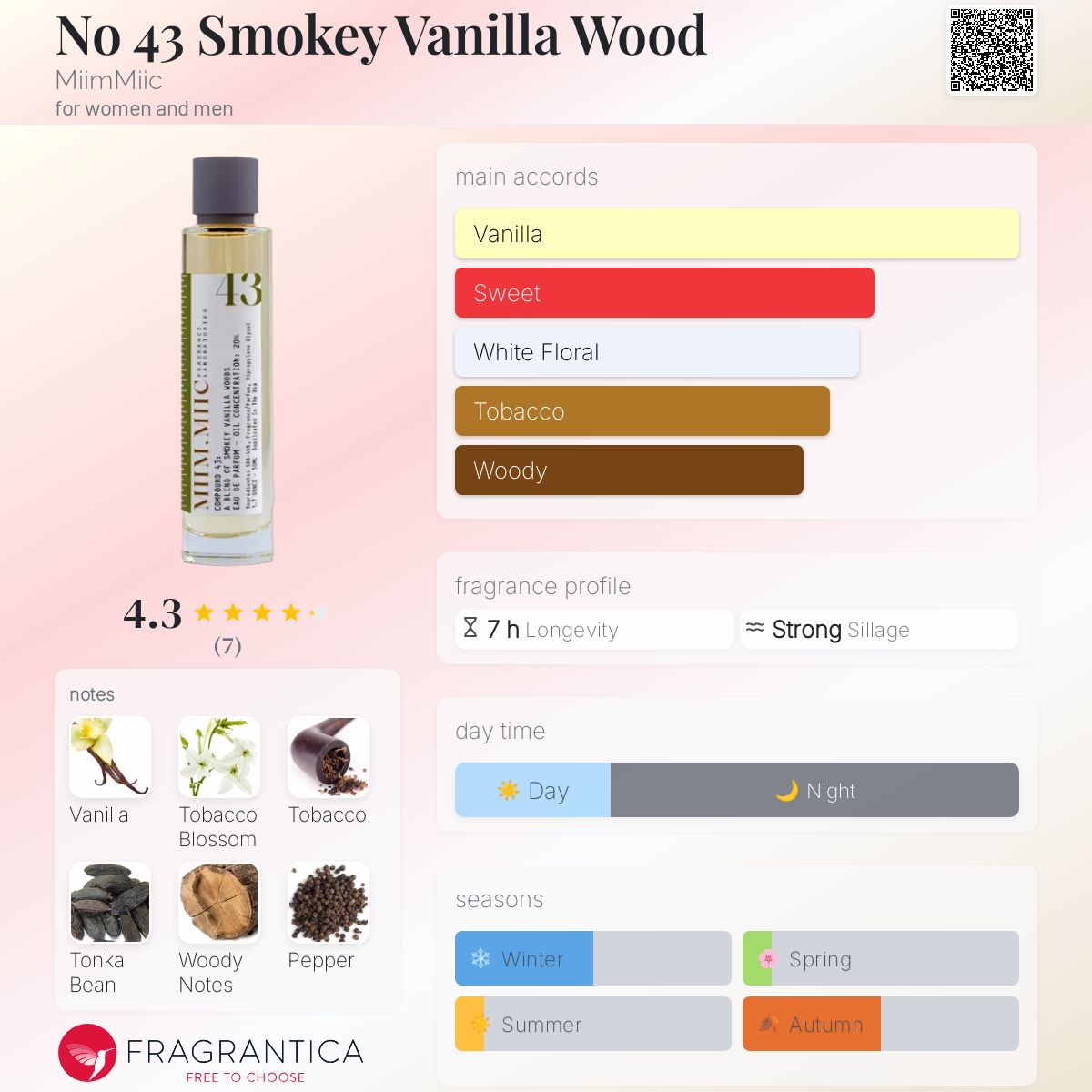 عطر ادکلن نو فورتی تری اسموکی ونیلا وود می‌میک - No 43 Smokey Vanilla Wood MiimMiic - بررسی، قیمت و خرید