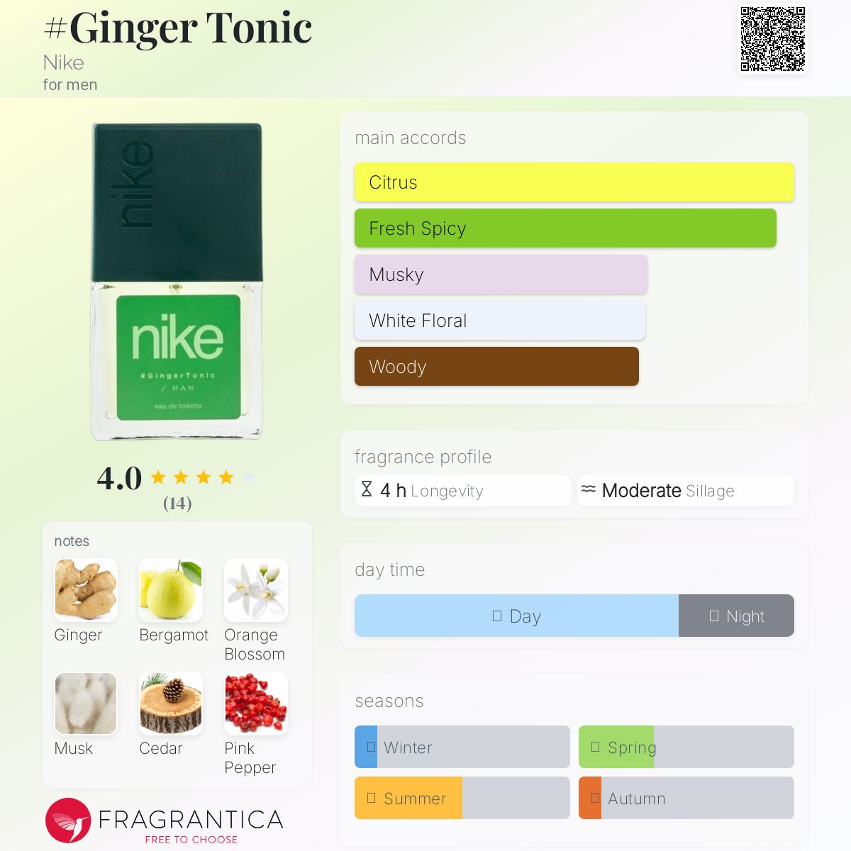 عطر ادکلن جینجر تونیک نایکی - #Ginger Tonic Nike - بررسی، قیمت و خرید
