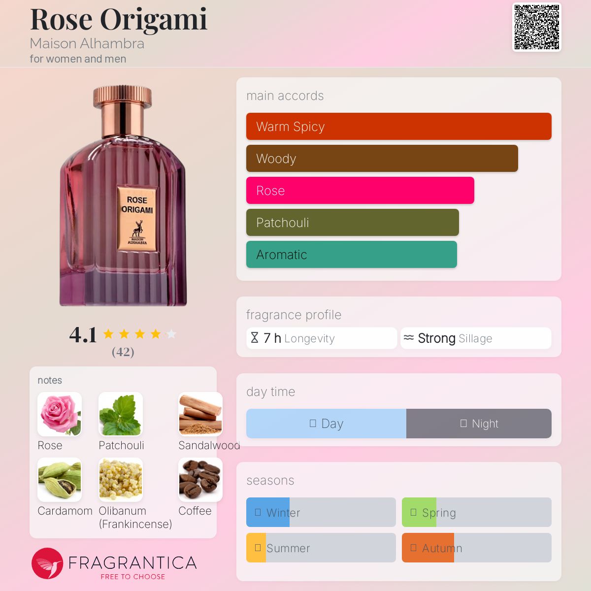 عطر ادکلن رز اوریگامی میسون الحمراء - Rose Origami Maison Alhambra - بررسی، قیمت و خرید