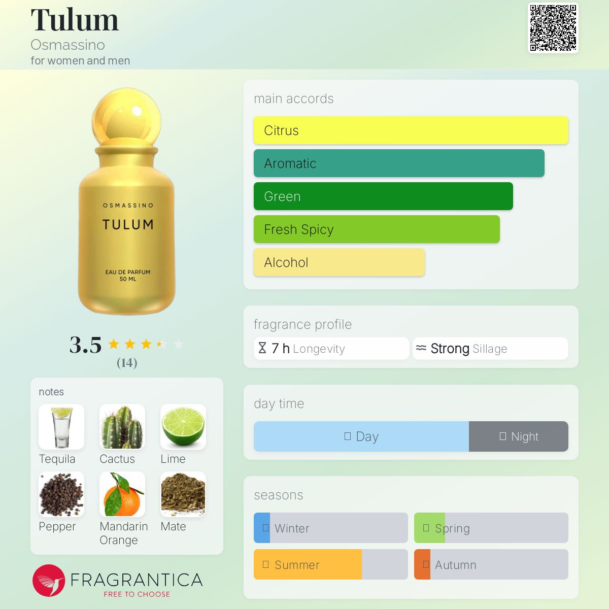 عطر ادکلن تالوم اوسماسینو - Tulum Osmassino - بررسی، قیمت و خرید