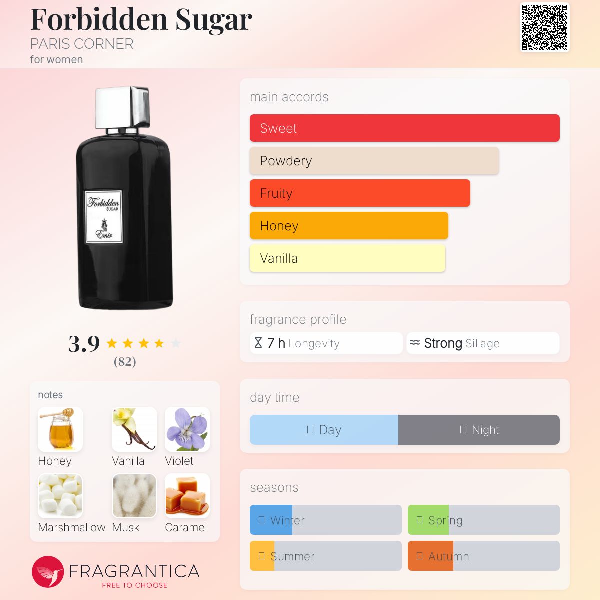عطر ادکلن فوربیدن شوگر پاریس کورنر - Forbidden Sugar PARIS CORNER - بررسی، قیمت و خرید