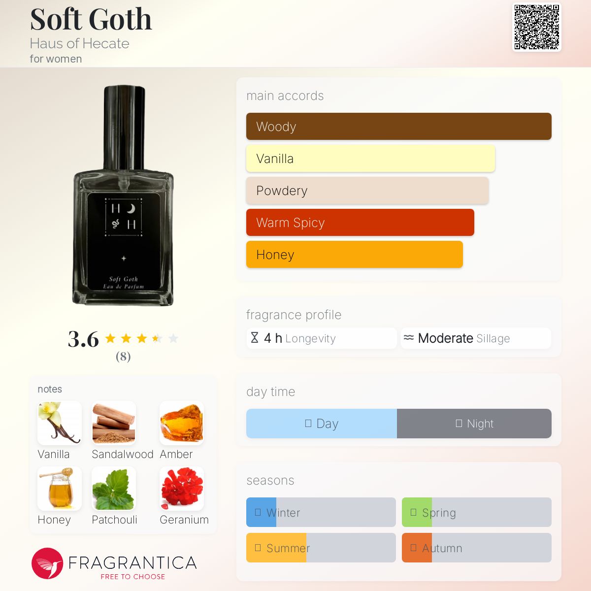عطر ادکلن سافت گاث هاوس آف هکاته - Soft Goth Haus of Hecate - بررسی، قیمت و خرید
