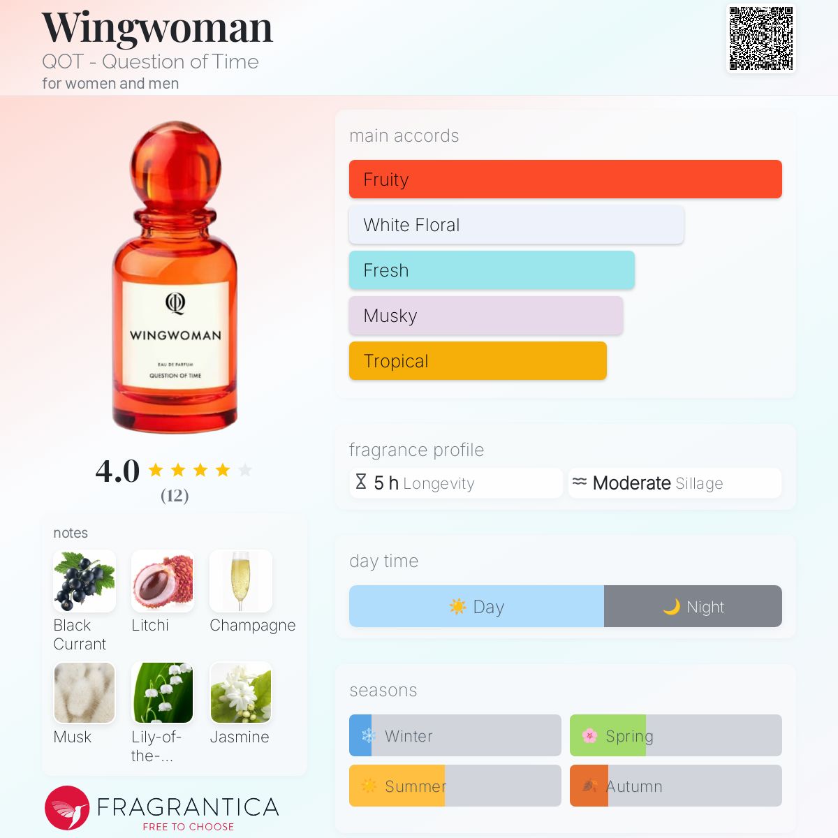 عطر ادکلن وینگ وومن کات - Wingwoman QOT - Question of Time - بررسی، قیمت و خرید