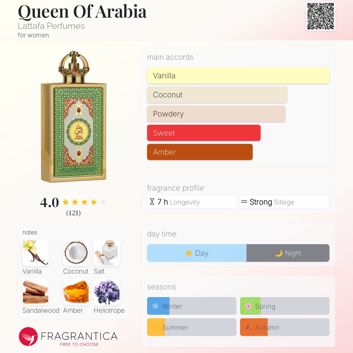 عطر ادکلن کوئین آو عربیا لطافا پرفیومز - Queen Of Arabia Lattafa Perfumes - بررسی، قیمت و خرید
