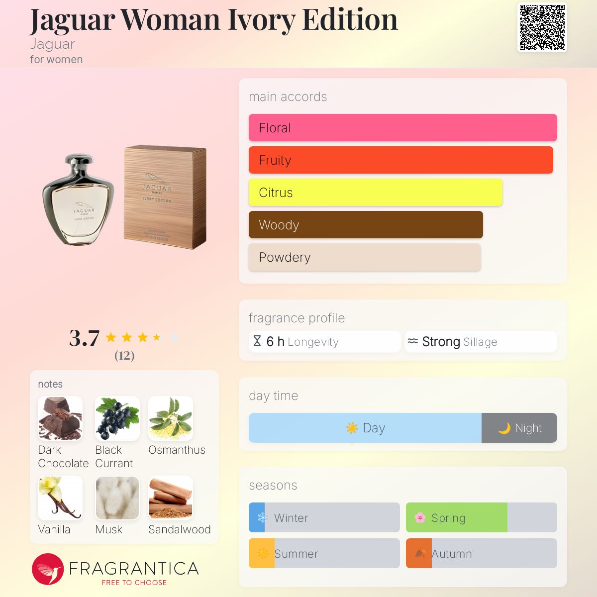 عطر ادکلن جگوار وومن آیوری ادیشن جگوار - Jaguar Woman Ivory Edition Jaguar - بررسی، قیمت و خرید