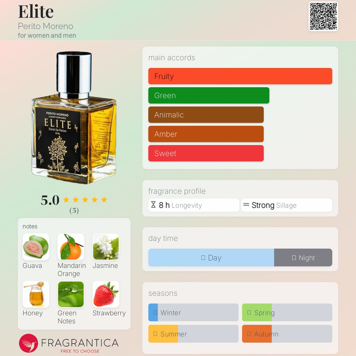 عطر ادکلن الیت پریتو مورنو - Elite Perito Moreno - بررسی، قیمت و خرید