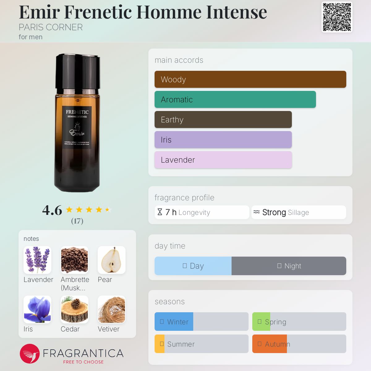 عطر ادکلن امیر فرنِتیک هوم اینتِنس پاریس کورنر - Emir Frenetic Homme Intense PARIS CORNER - بررسی، قیمت و خرید