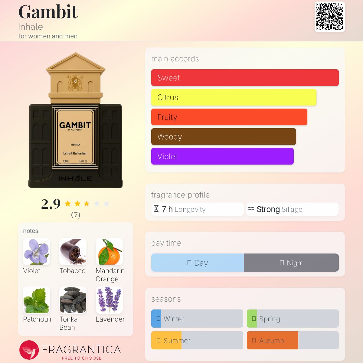 عطر ادکلن گَمبیت اینهیل - Gambit Inhale - بررسی، قیمت و خرید
