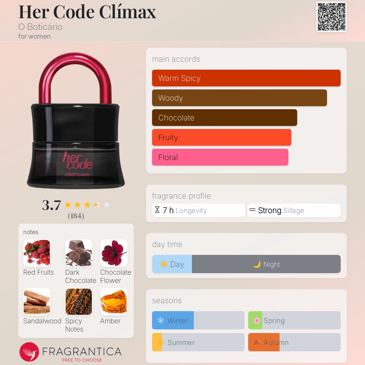 عطر ادکلن هر کود کلیمکس او بوتیکاریو - Her Code Clímax O Boticário - بررسی، قیمت و خرید