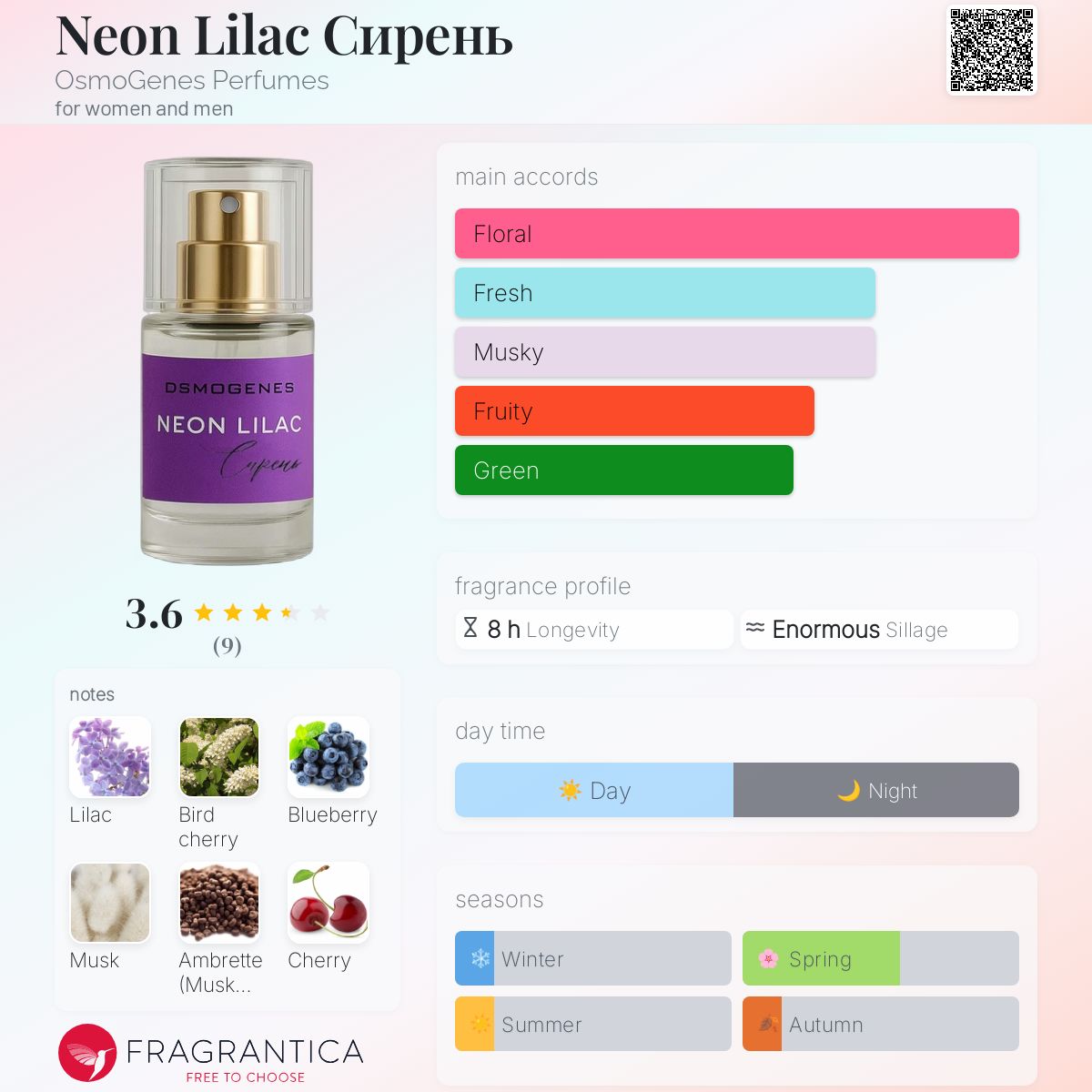 عطر ادکلن نیون لیلاک سیریَن اوسمو جِنز پرفیومز - Neon Lilac Сирень OsmoGenes Perfumes - بررسی، قیمت و خرید