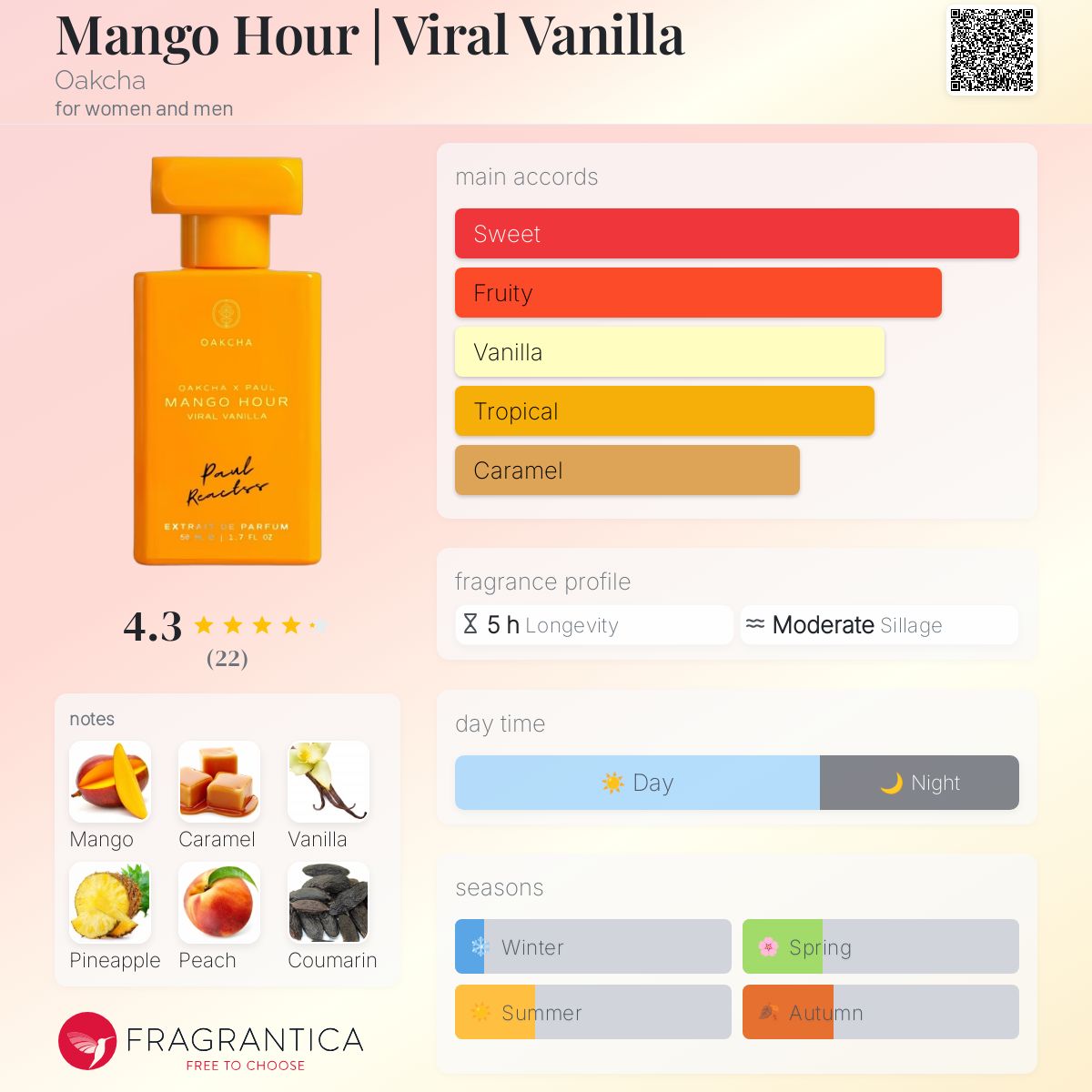 عطر ادکلن منگو اور اوکچا - Mango Hour | Viral Vanilla Oakcha - بررسی، قیمت و خرید