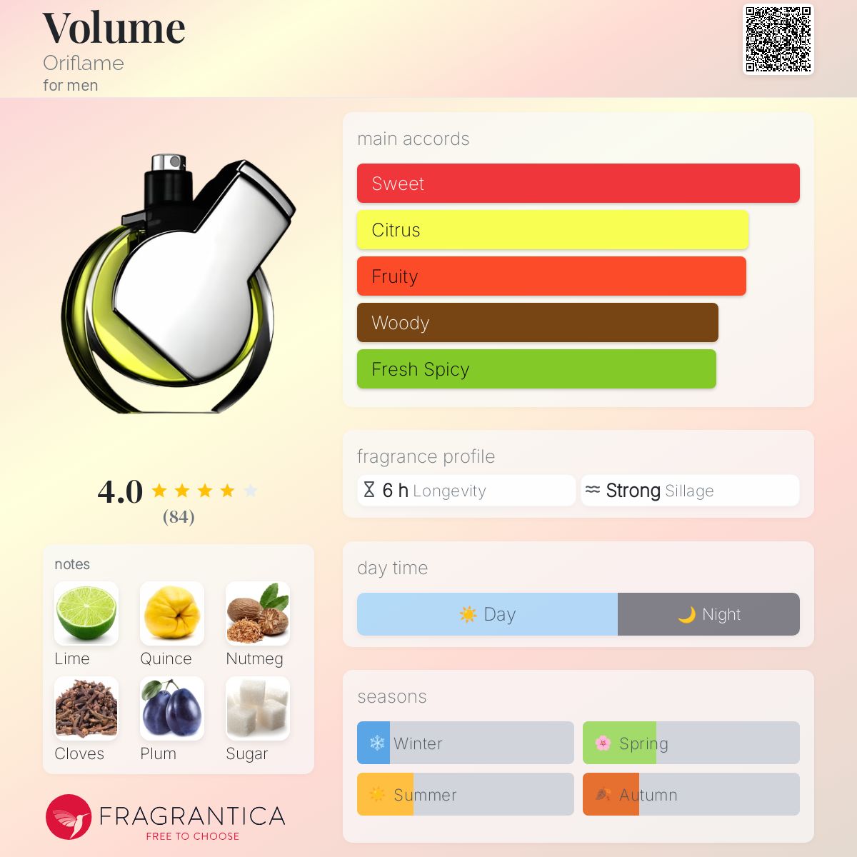 عطر ادکلن ولوم اوریفلیم - Volume Oriflame - بررسی، قیمت و خرید