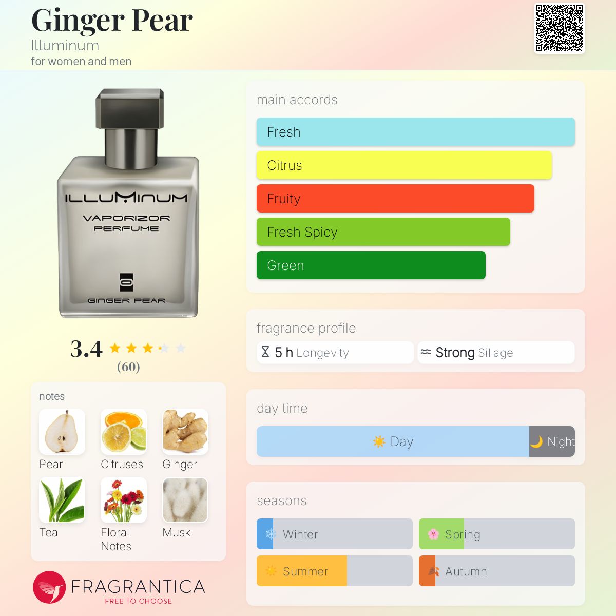 عطر ادکلن جینجر پیر ایلومینوم - Ginger Pear Illuminum - بررسی، قیمت و خرید