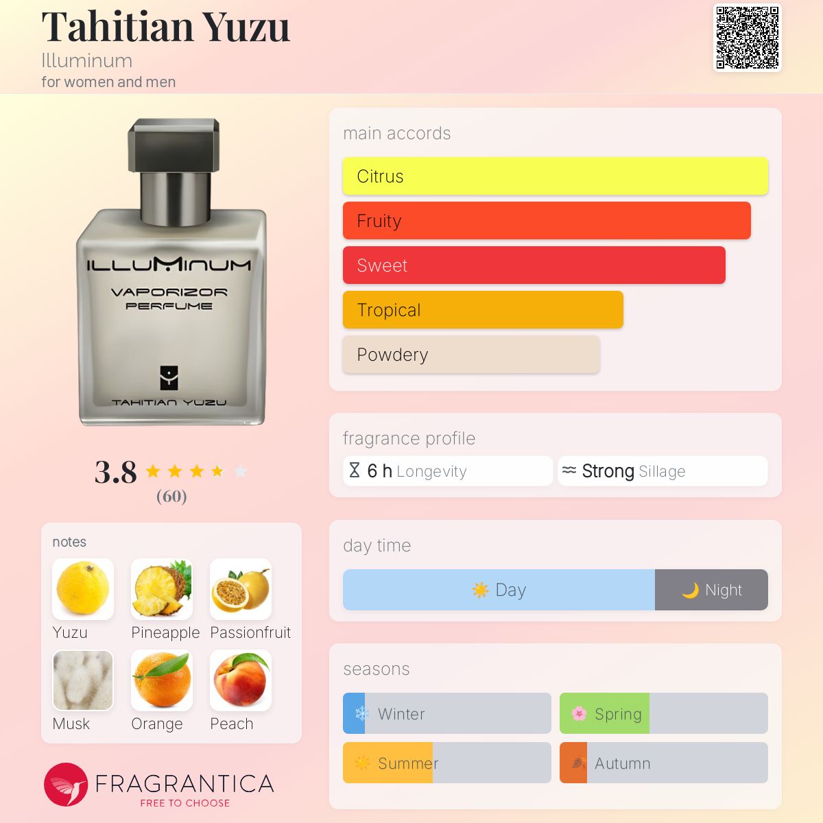 عطر ادکلن تاهیتیان یوزو ایلومینوم - Tahitian Yuzu Illuminum - بررسی، قیمت و خرید