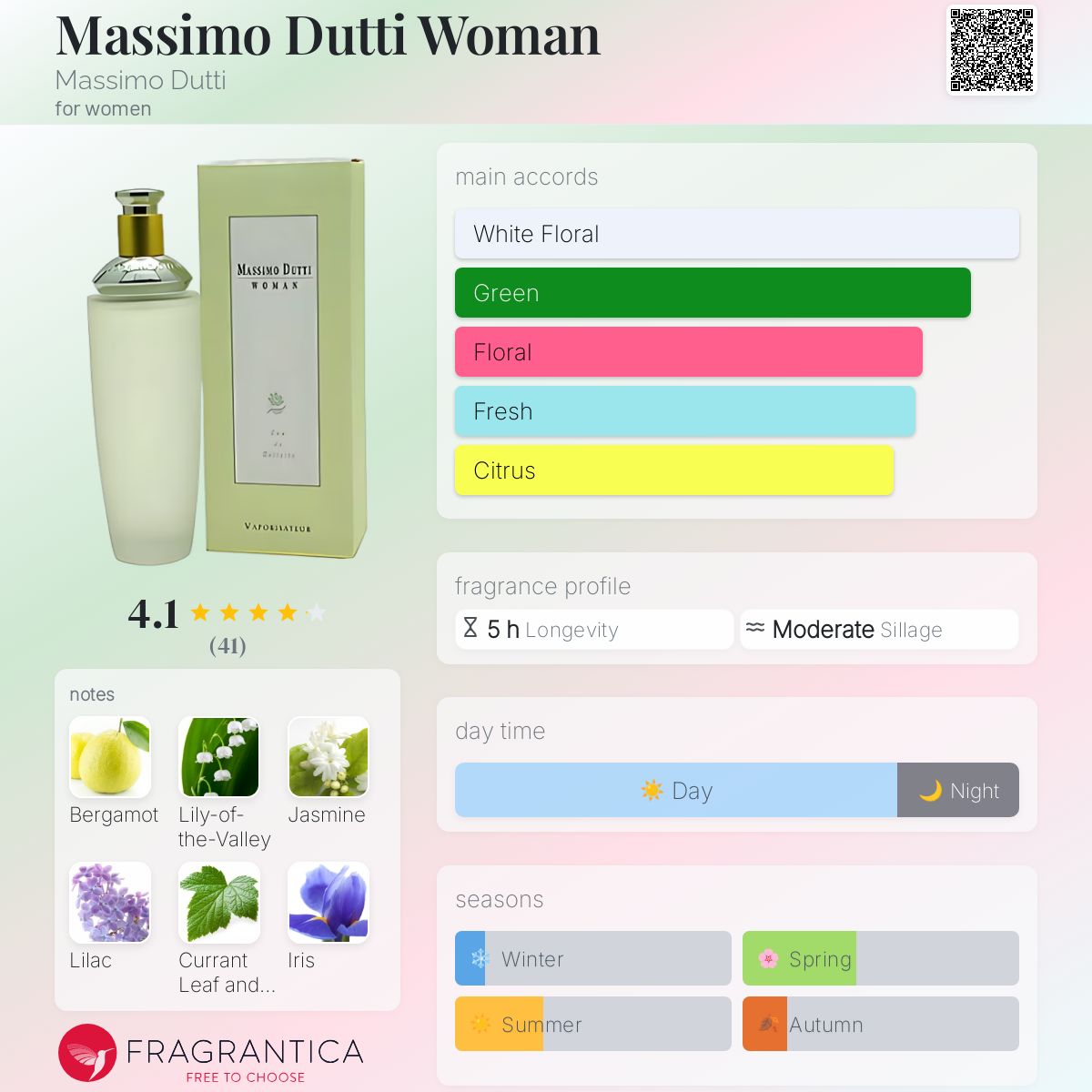 عطر ادکلن ماسیمو دوتی وومن ماسیمدوتی - Massimo Dutti Woman Massimo Dutti - بررسی، قیمت و خرید