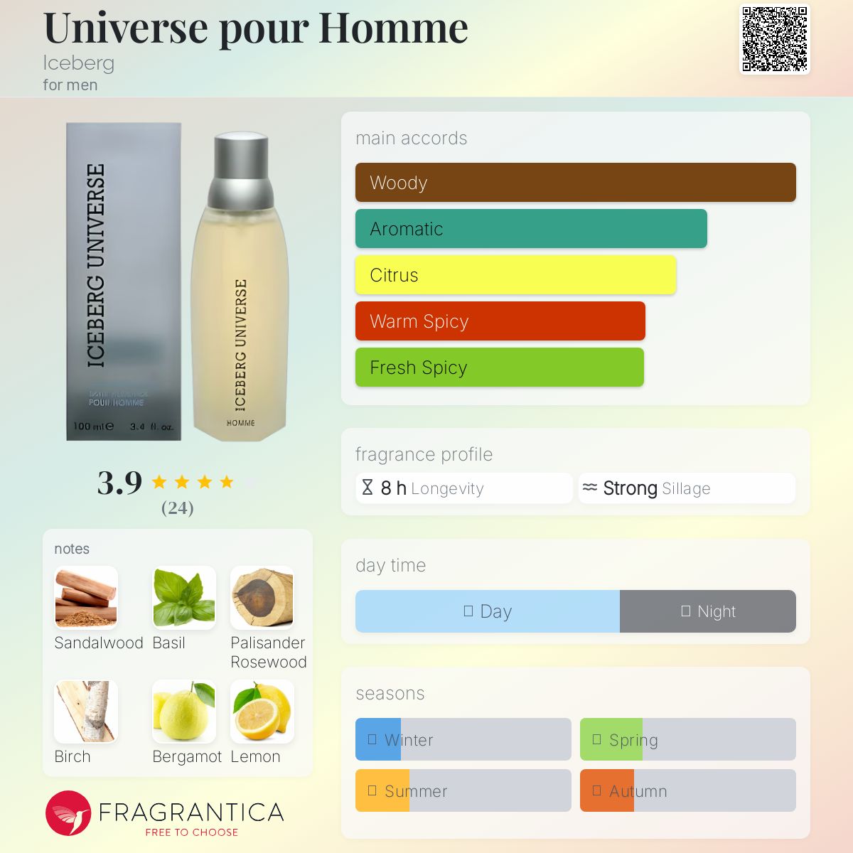 عطر ادکلن یونیورس پورهوم آیس برگ - Universe pour Homme Iceberg - بررسی، قیمت و خرید