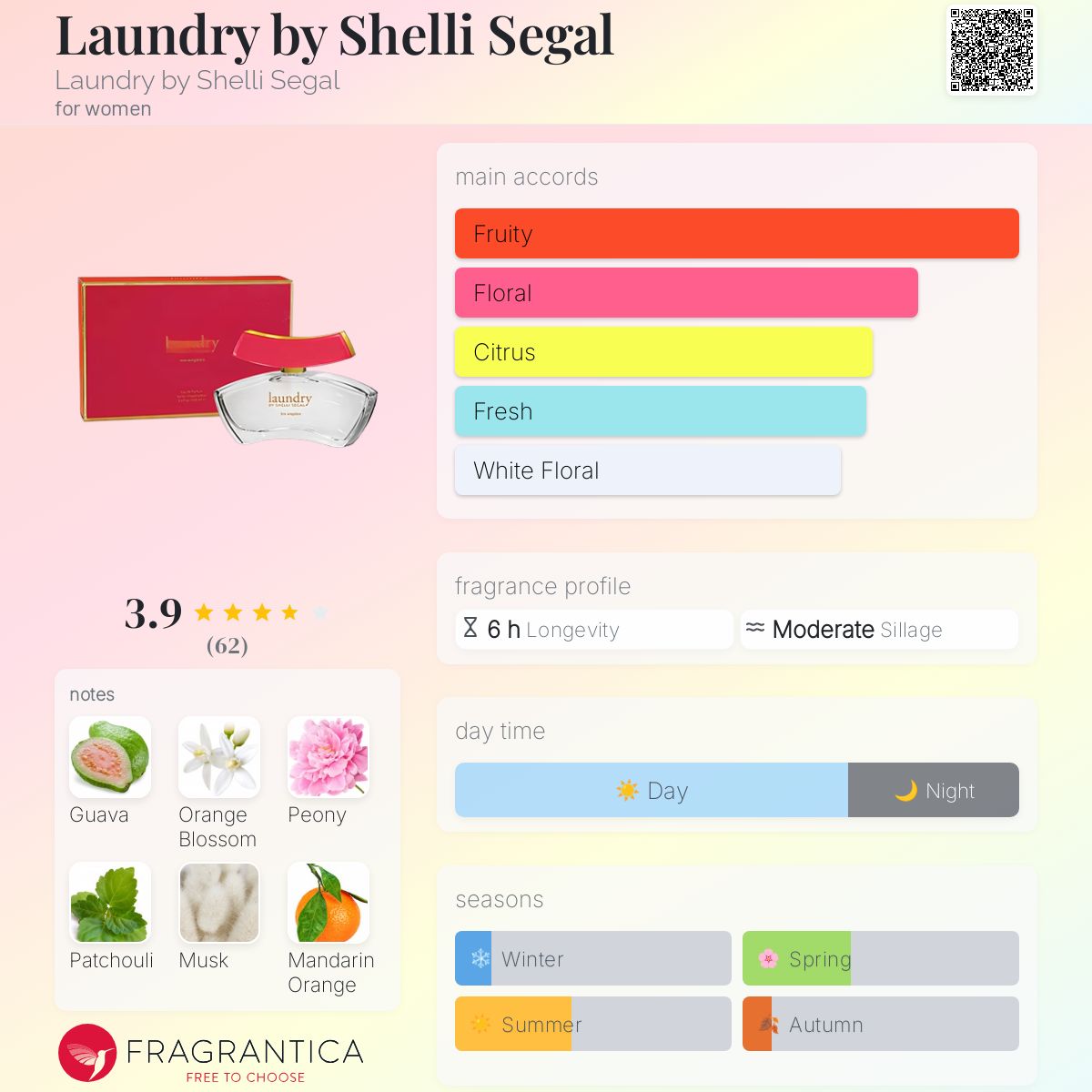 عطر ادکلن لاندری بای شیلی سیگال لاندرری بای شلی سِگال - Laundry by Shelli Segal Laundry by Shelli Segal - بررسی، قیمت و خرید