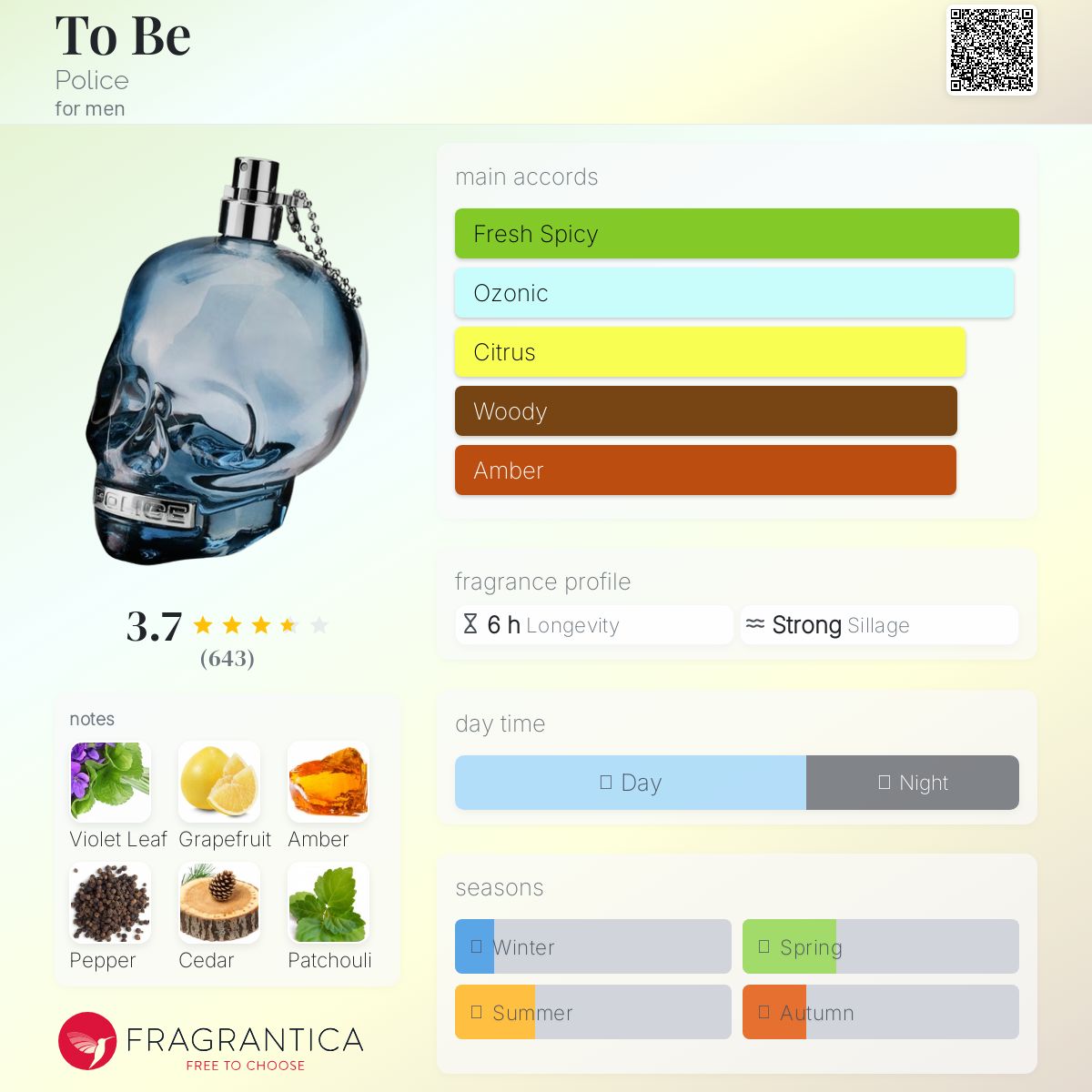 عطر ادکلن تو بی پلیس - To Be Police - بررسی، قیمت و خرید